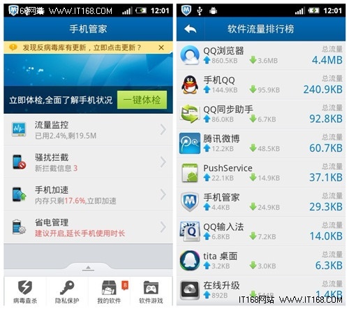 流氓软件偷流量难追责，QQ手机管家筑起防偷壁垒